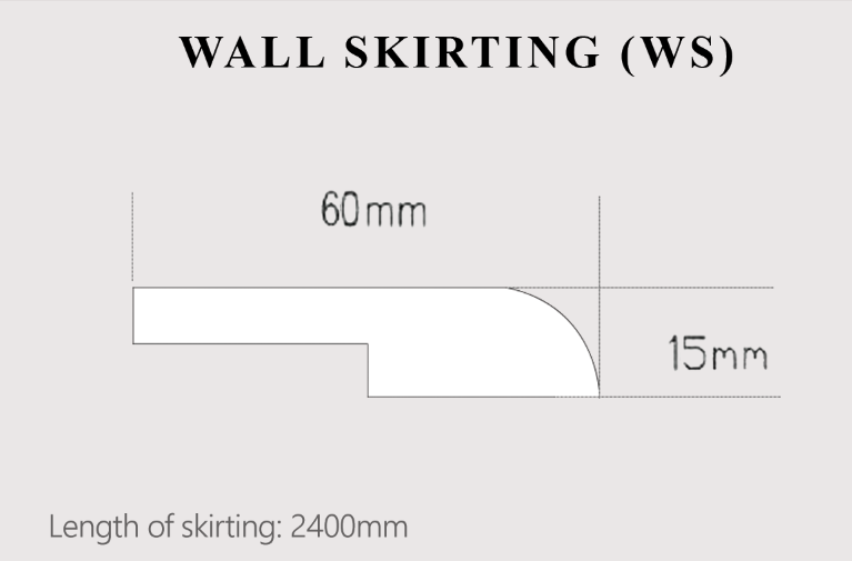 Wall-Skirting